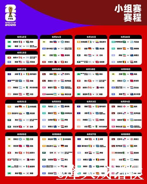 2026年世界杯下注推荐最新官方网站分析