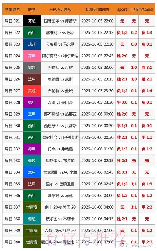 全面解析：世界杯冠军预测与投注策略