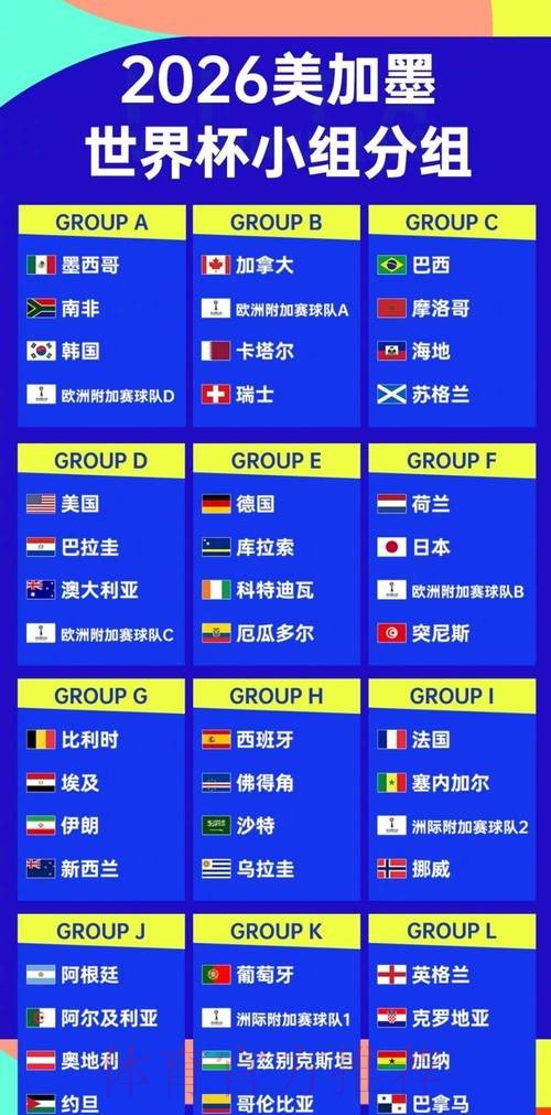 2026世界杯下注平台排行榜大全