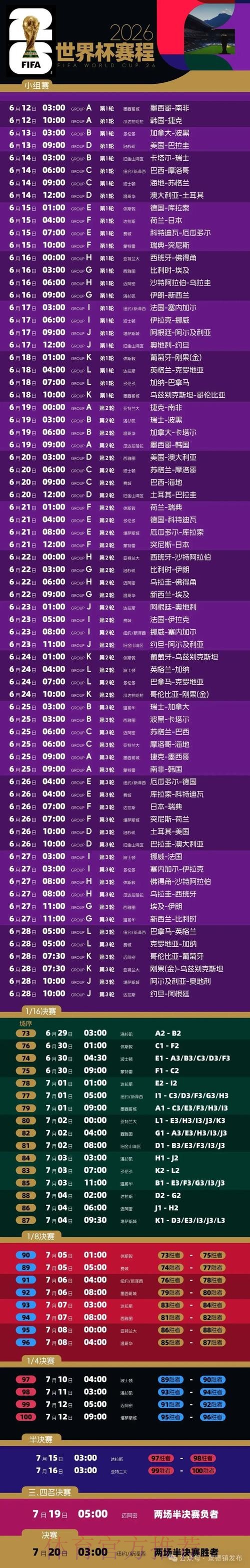 深入解读2026世界杯比赛走势与趋势分析